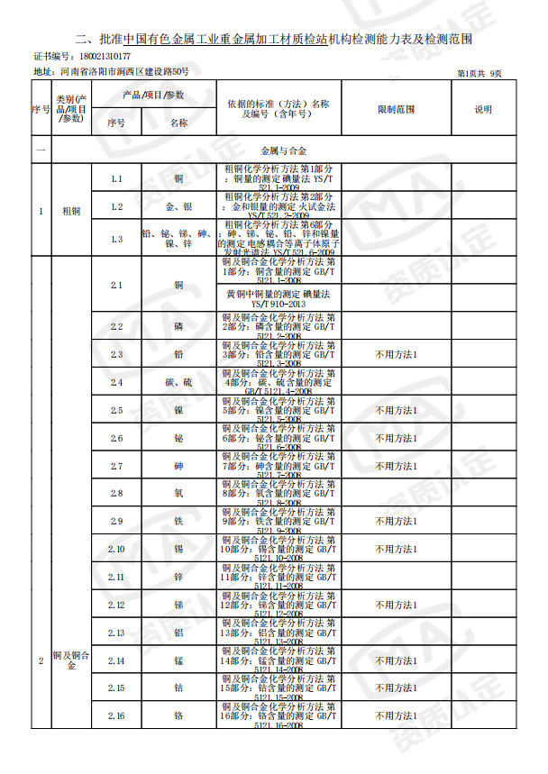 1629873260350400.png image.png