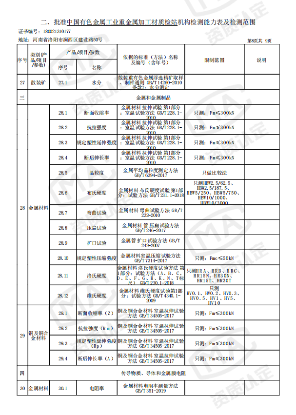 1629873427757302.png image.png